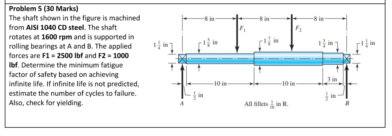 Problem 5 ( 3 0 Marks ) The shaft shown in the
