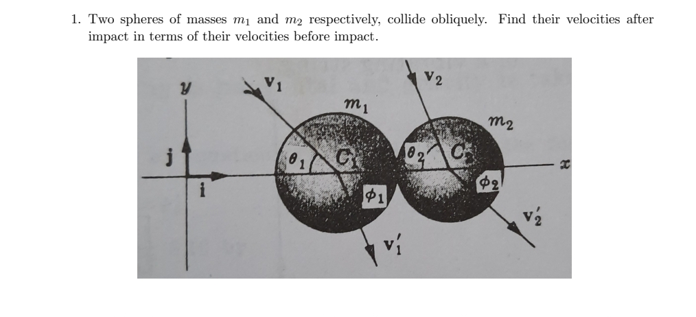 Two spheres of masses m 1 and m 2 respectively,