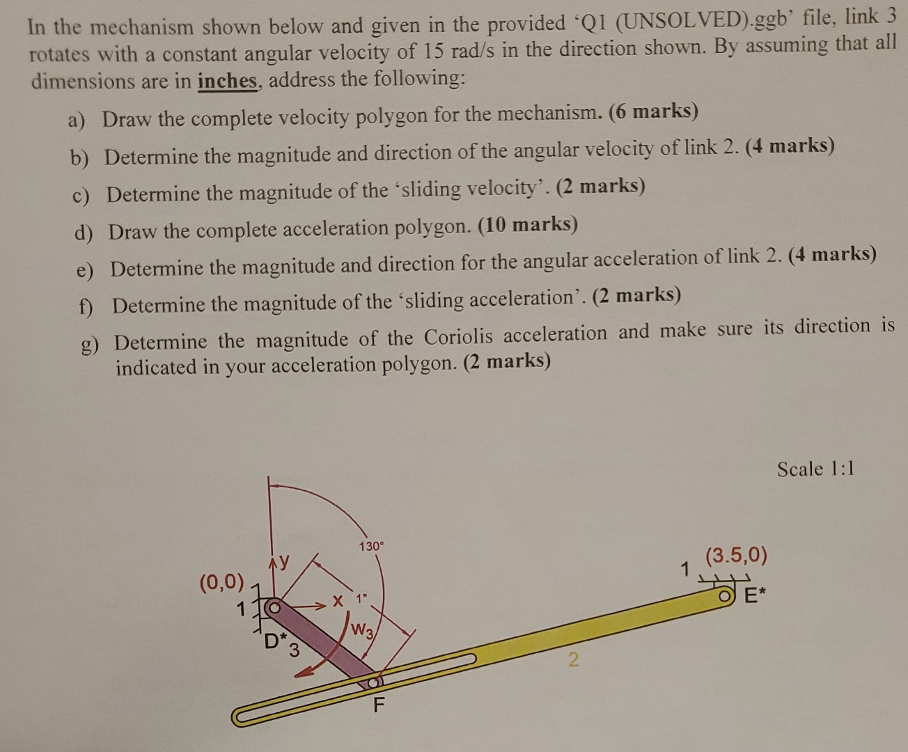 In the mechanism shown below and given in the