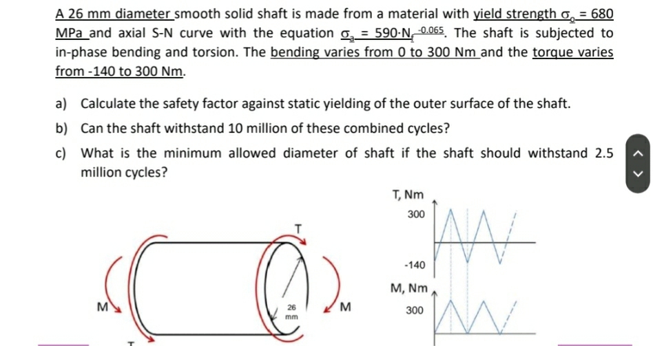 A 2 6 mm diameter smooth solid shaft is made from