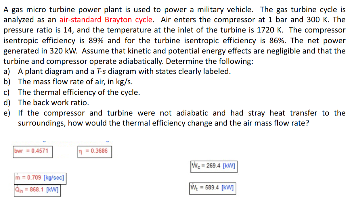 Must be done by EES! Do not do it by hand except