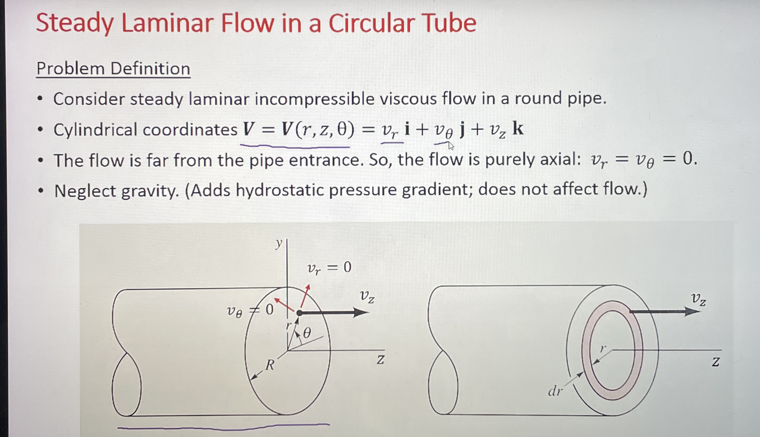 Steady Laminar Flow in a Circular Tube Problem