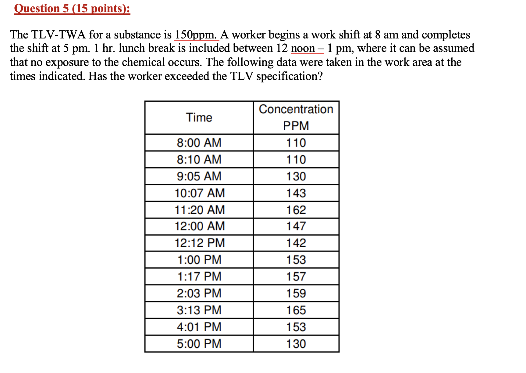 The TLV - TWA for a substance is 1 5 0 ppm . A