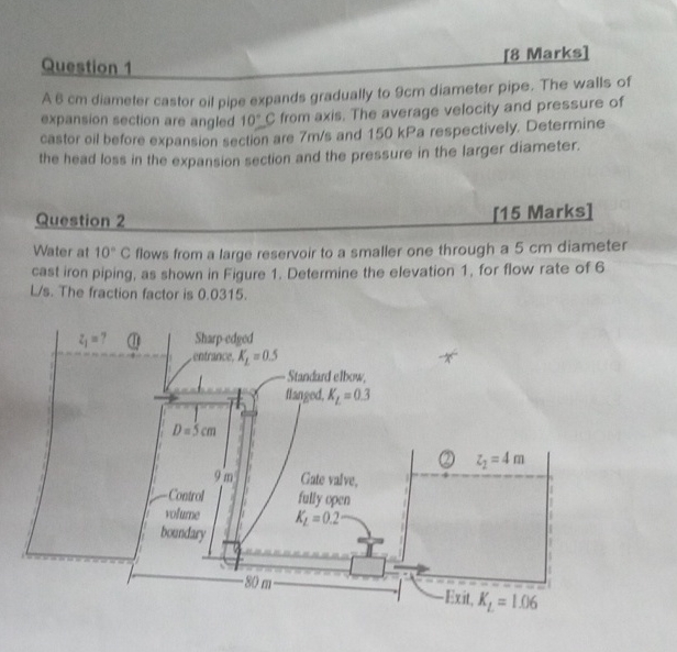 Question 1 [ 8 Marks ] A 6 cm diameter castor oil
