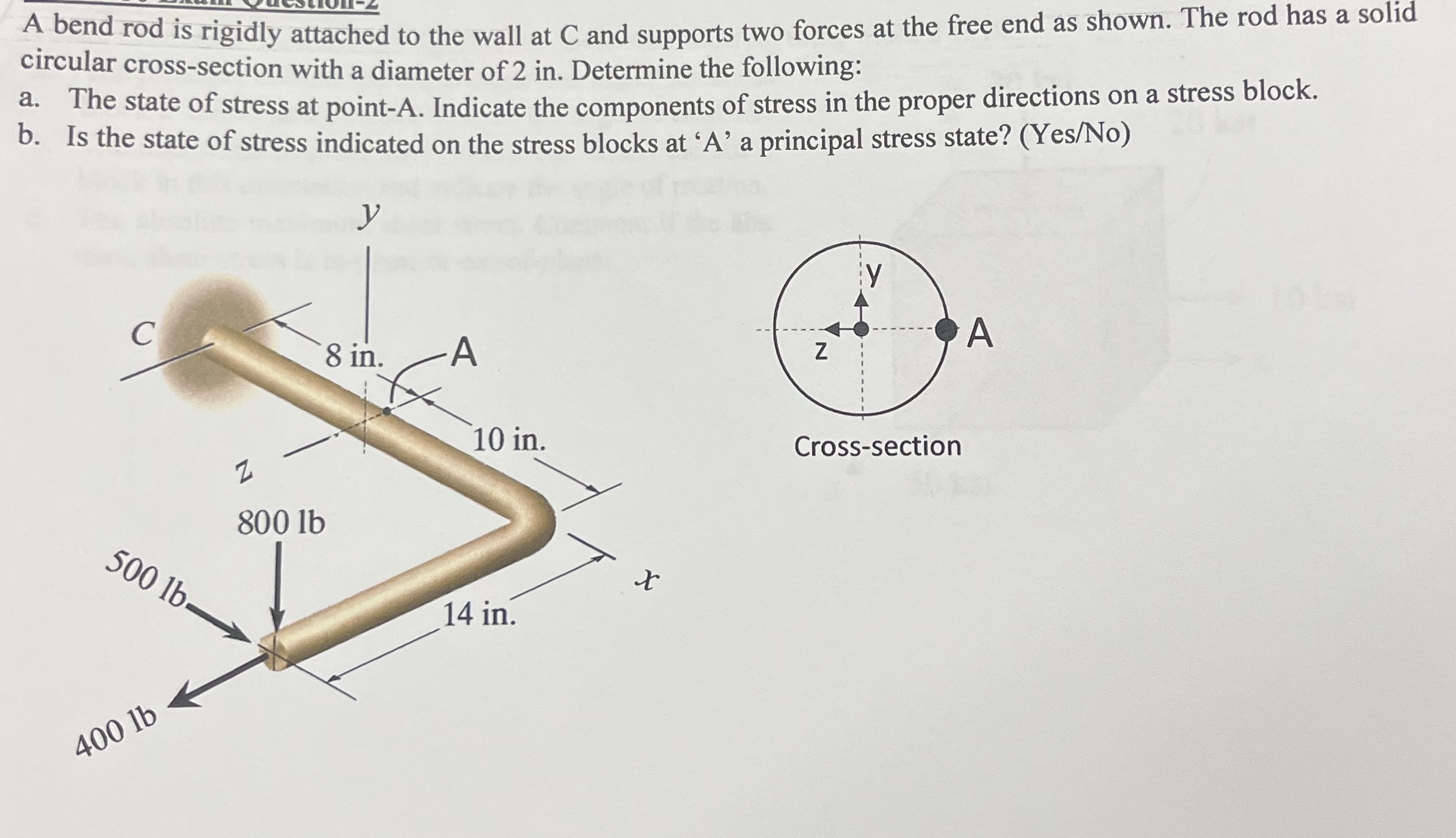 Please use correct formulas for shear stress and