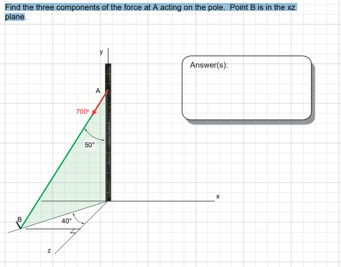 Find the three components of the force at A