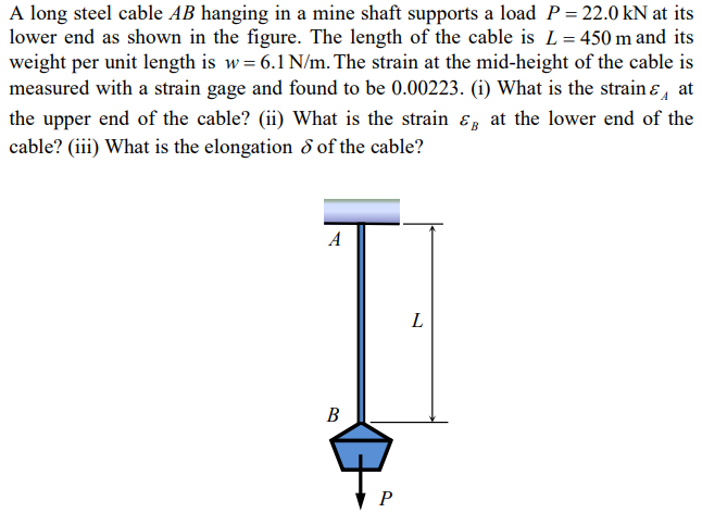 A long steel cable A B hanging in a mine shaft
