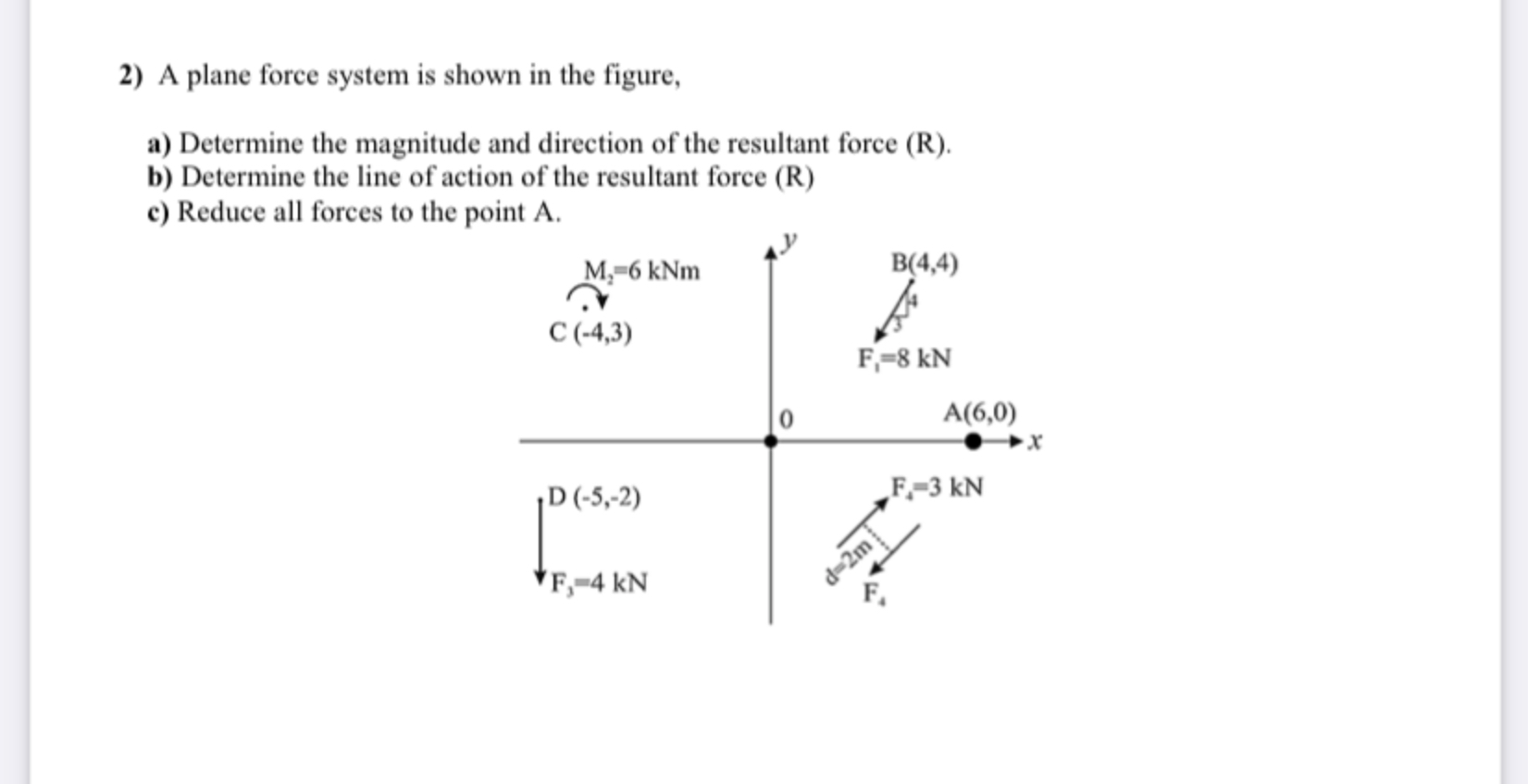 2 ) A plane force system is shown in the figure,