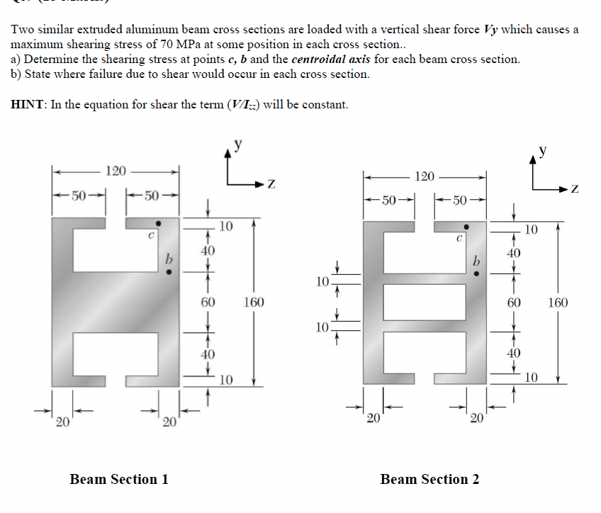 Two similar extruded aluminum beam cross sections