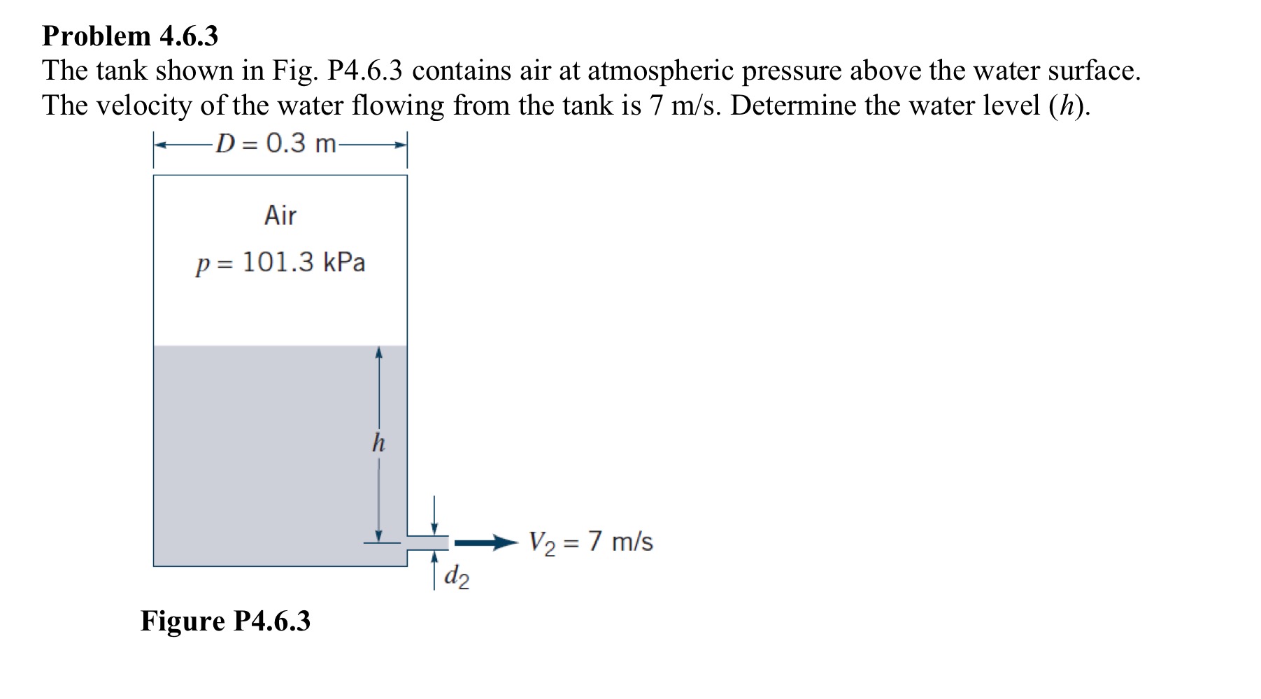 Problem 4 . 6 . 3 The tank shown in Fig. P 4 . 6