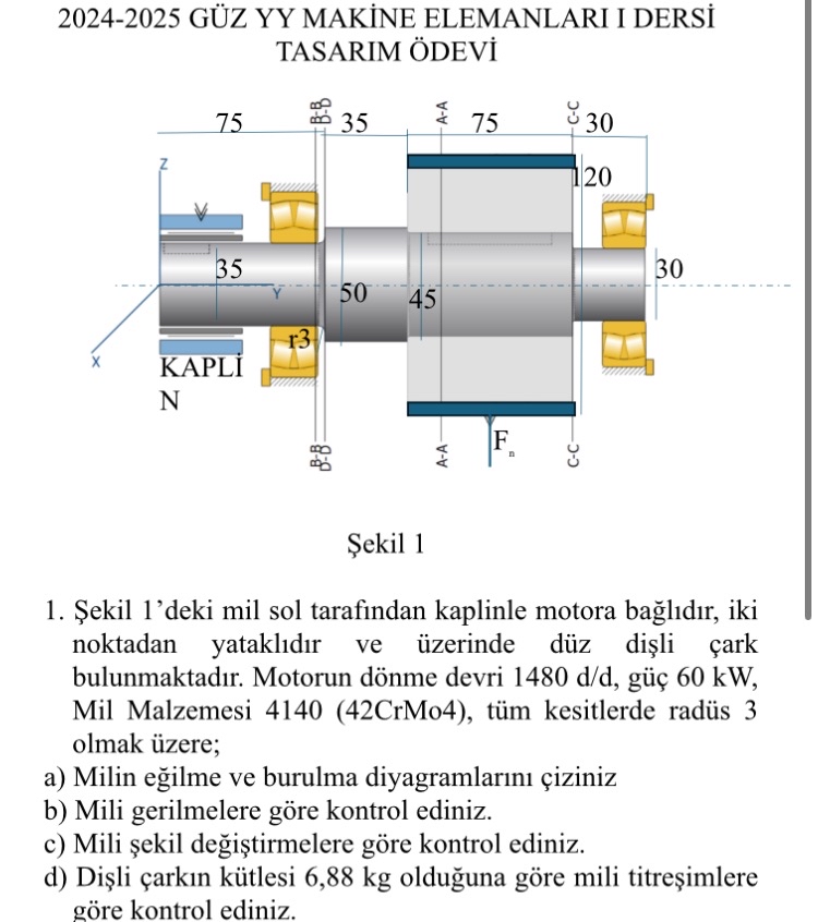2 0 2 4 - 2 0 2 5 G Z YY MAK NE ELEMANLARI I DERS