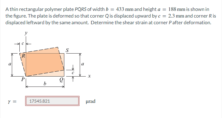 A thin rectangular polymer plate P Q R S of width