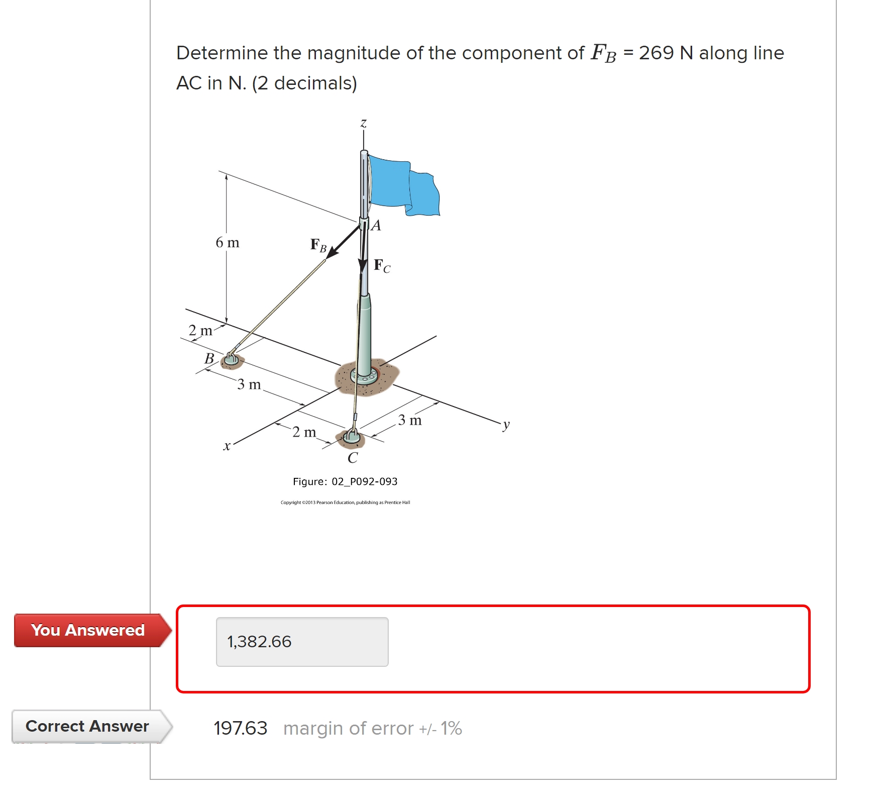 Determine the magnitude of the component of F B =