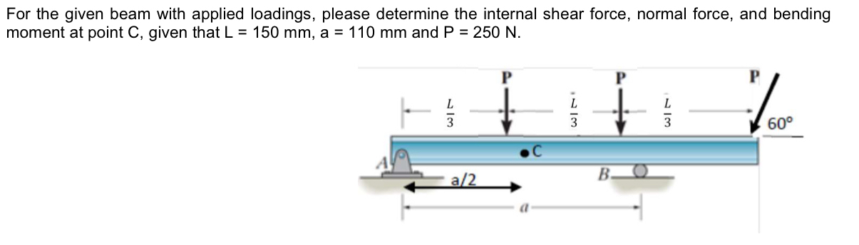 For the given beam with applied loadings, please