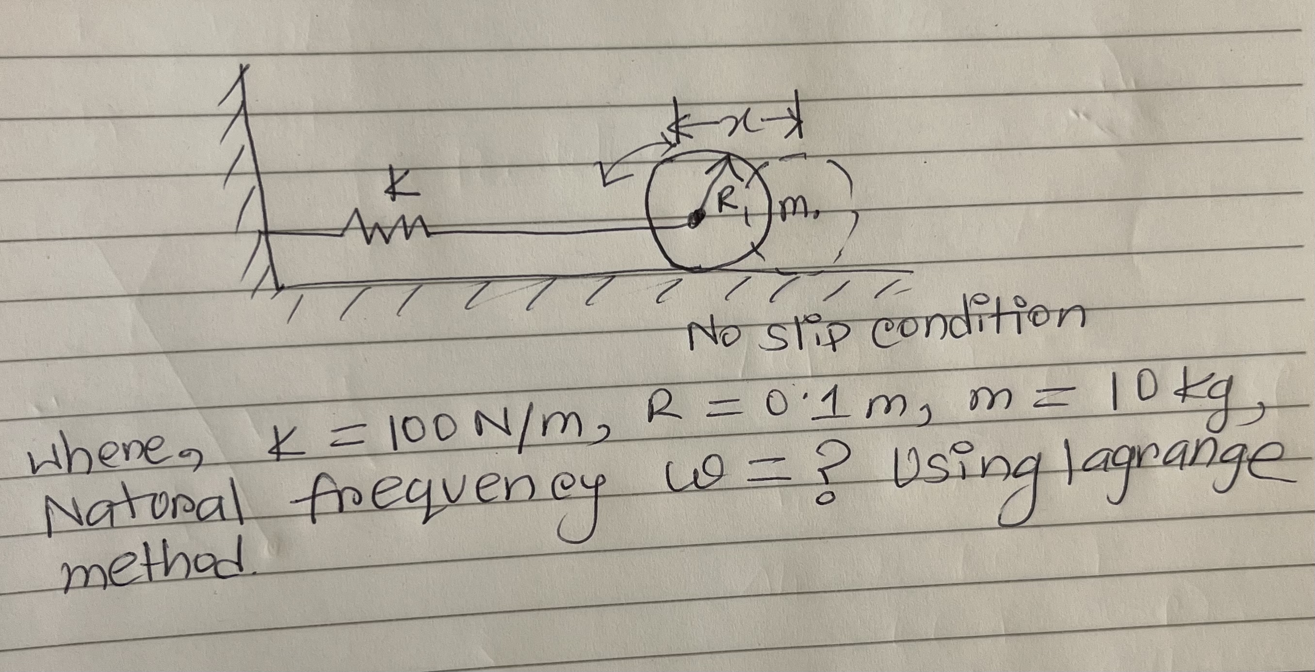whene, k = 1 0 0 N m , R = 0 . 1 m , m = 1 0 k g