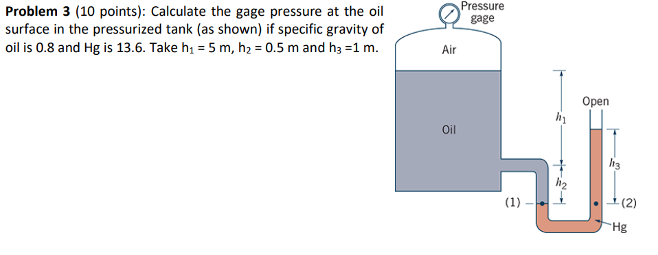 Problem 3 ( 1 0 points ) : Calculate the gage