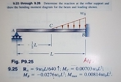 9 . 2 3 through 9 . 2 6 Determinc the reaction at