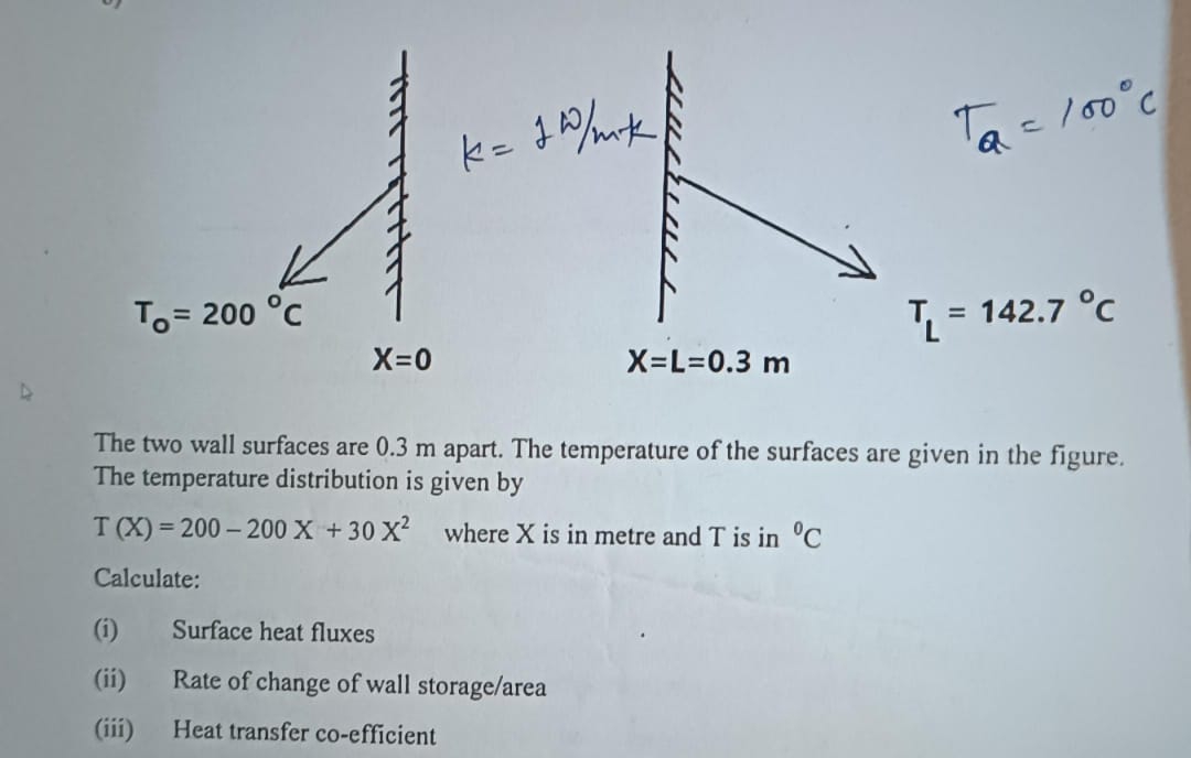 The two wall surfaces are 0 . 3 m apart. The