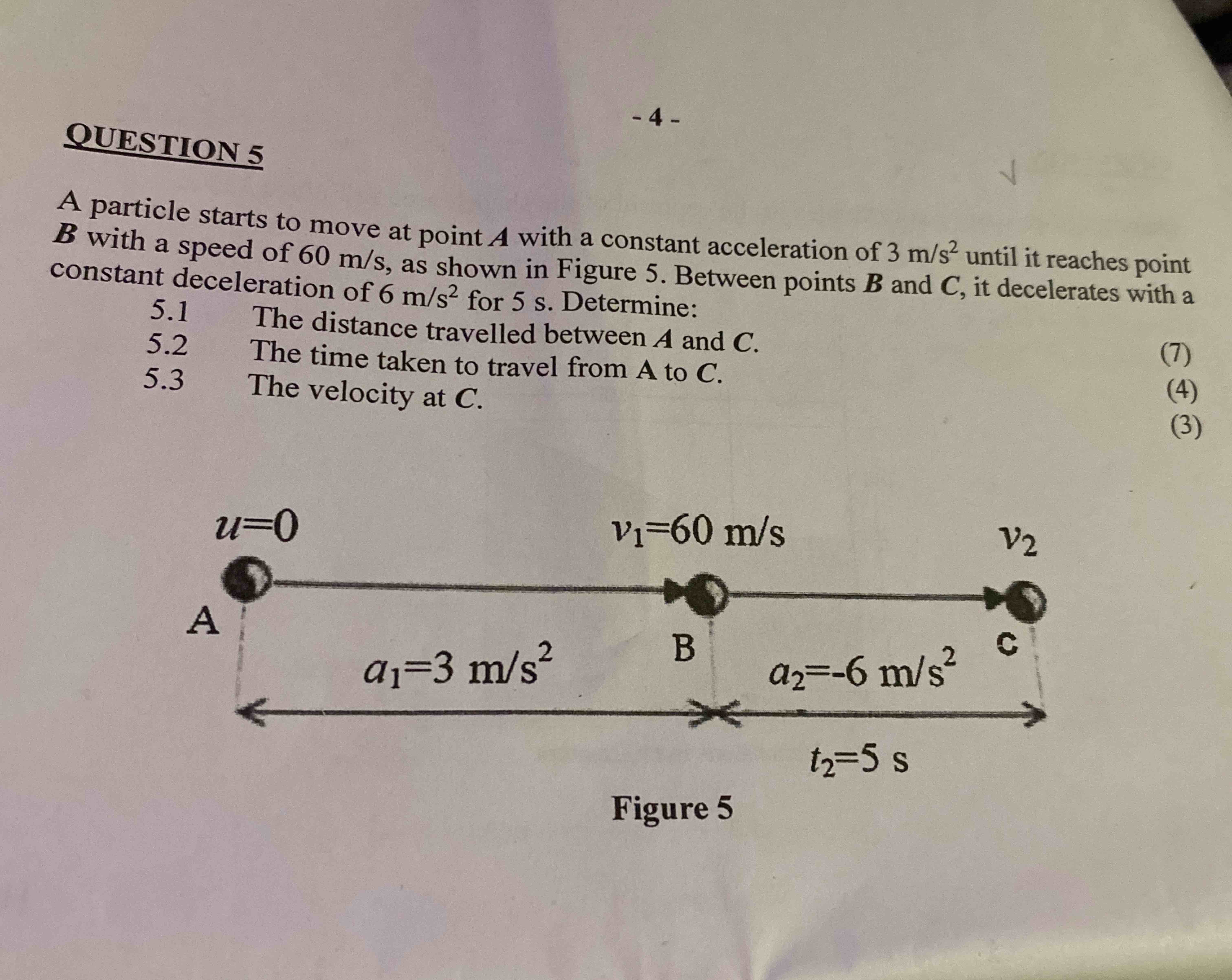 A particle starts at point A with a constant - 4