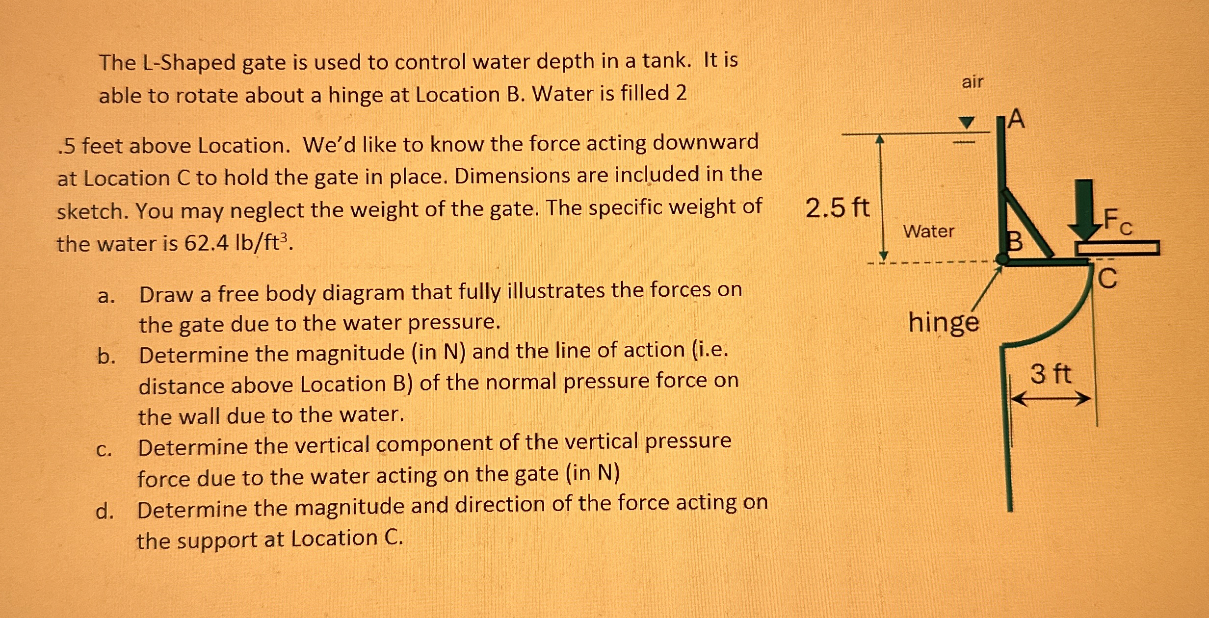 PLEASE HELP ME WITH THE FREE BODY DIAGRAM AND