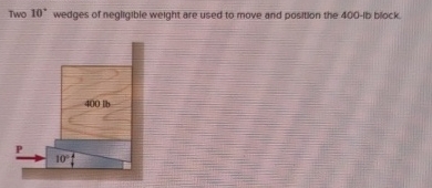 Two 1 0 * * wedges of negigible weight are used