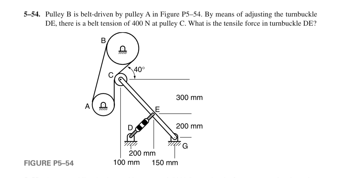 5 - 5 4 . Pulley B is belt - driven by pulley A