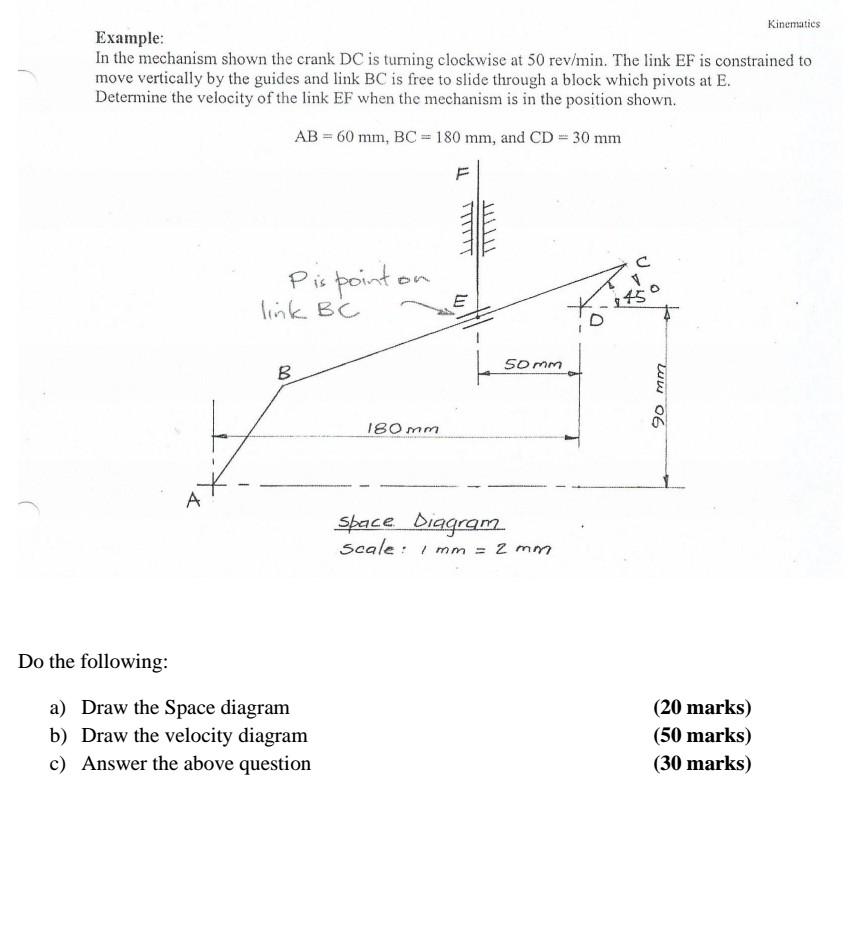 Example: Kinematics In the mechanism shown the