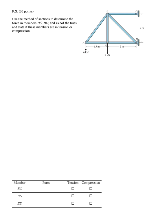 P . 3 . ( 3 0 points ) Use the method of sections