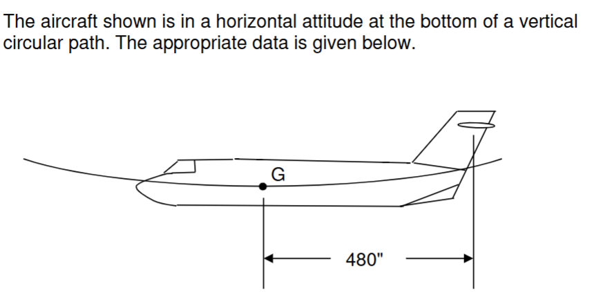 The aircraft shown is in a horizontal attitude at