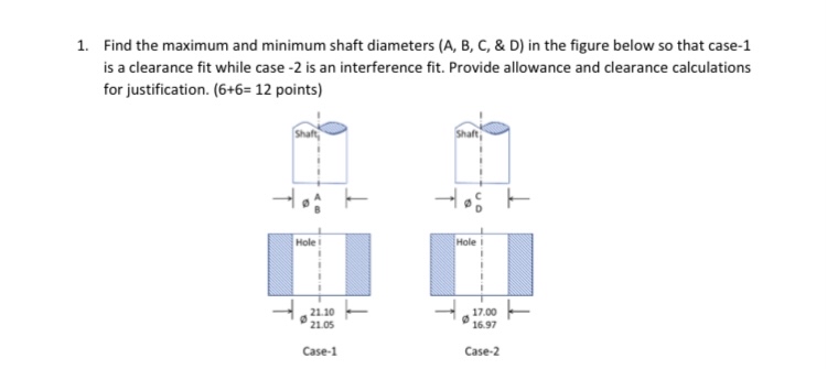 Find the maximum and minimum shaft diameters ( A
