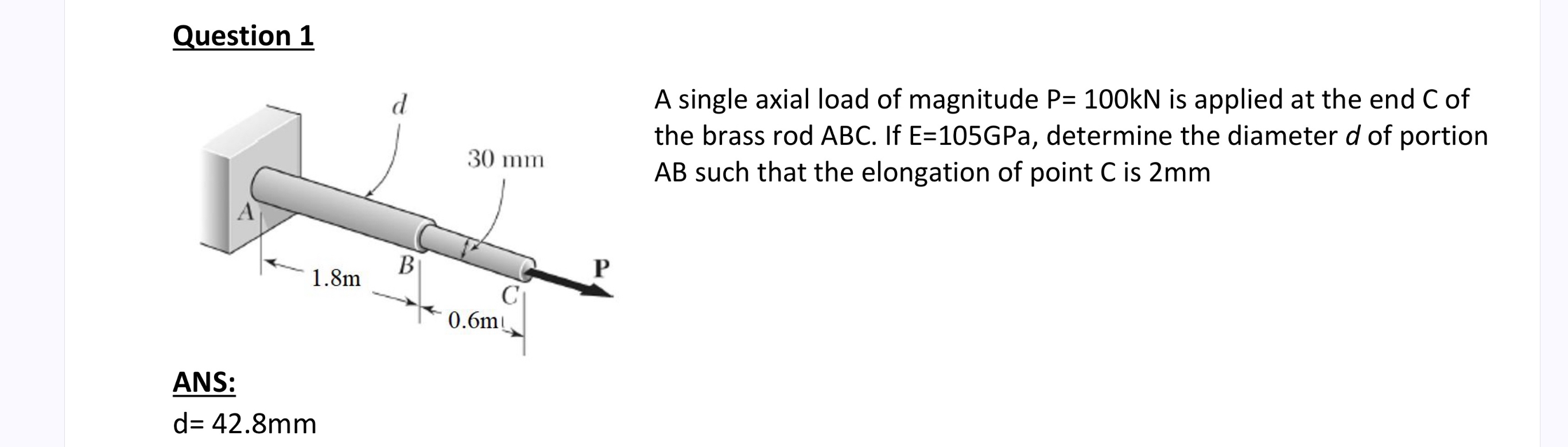 Question 1 A single axial load of magnitude P = 1