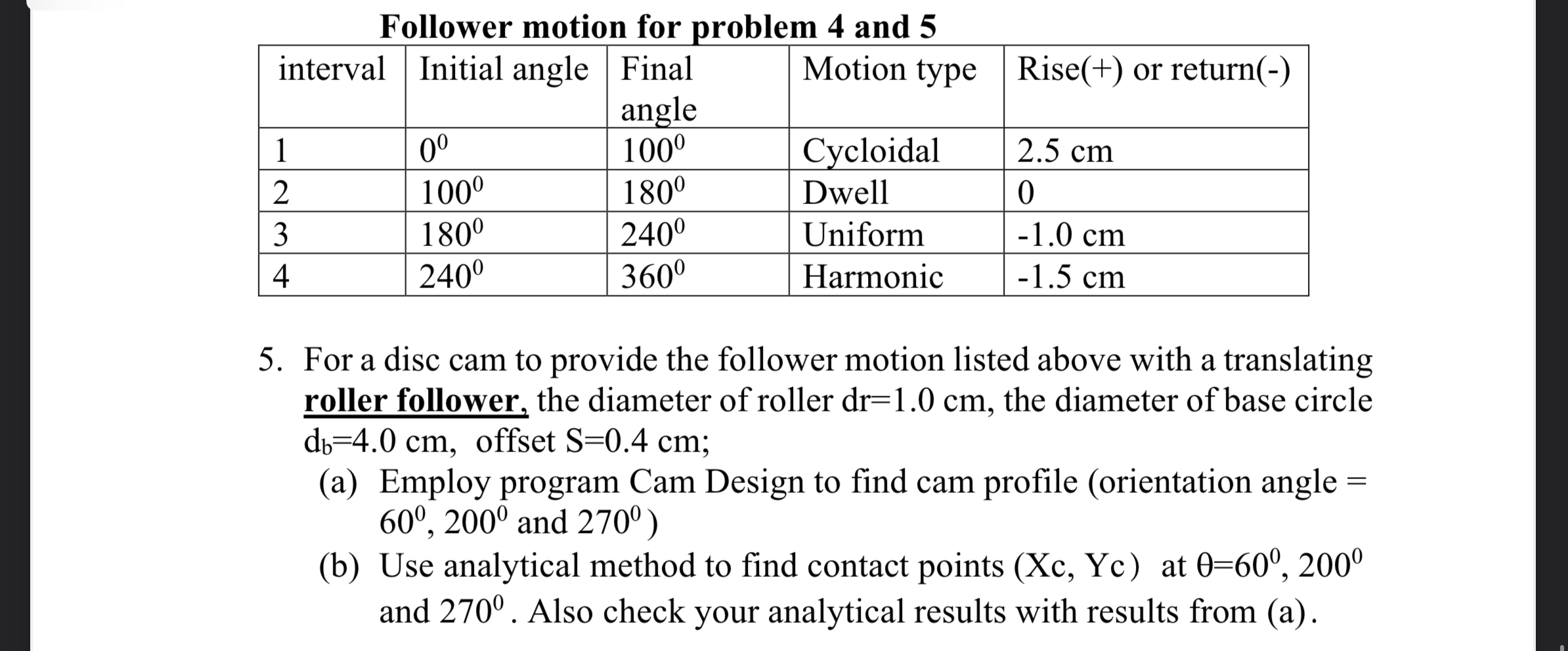 Follower motion for problem 4 and 5 \ table [ [