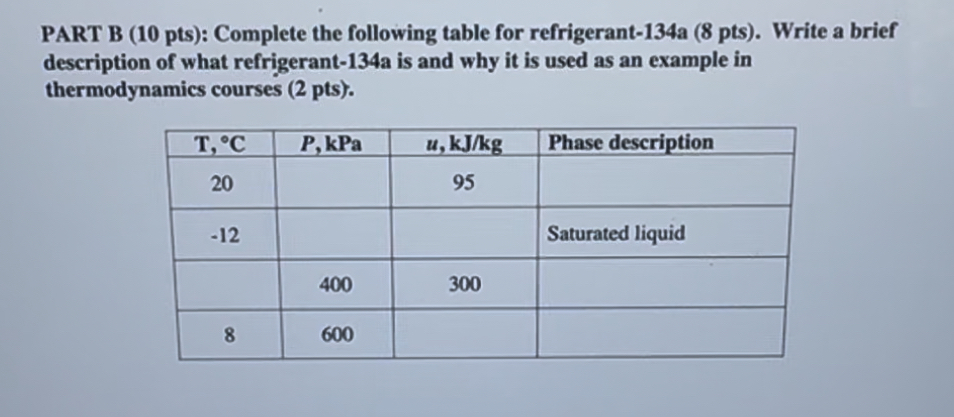 PART B ( 1 0 pts ) : Complete the following table
