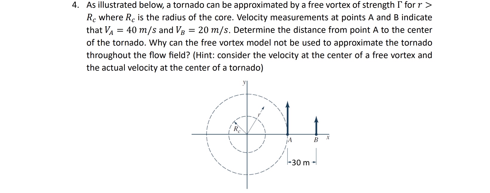 As illustrated below, a tornado can be
