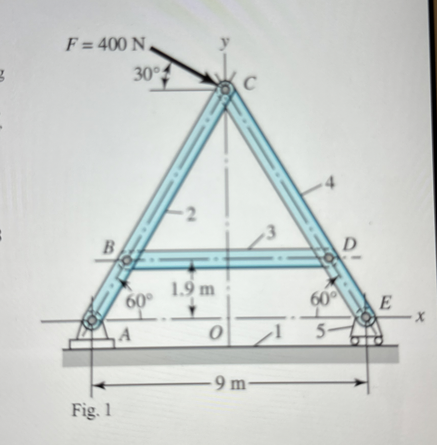 For the A - frame shown in Fig. 1 , determine the