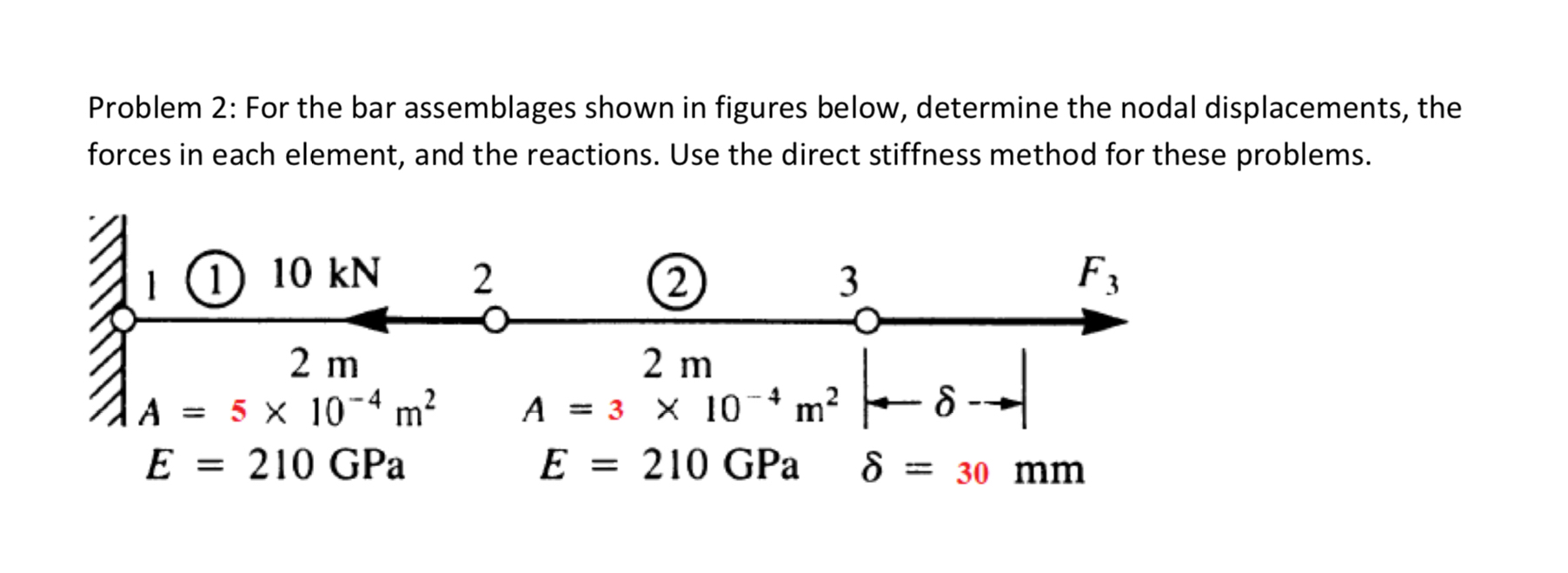 Problem 2 : For the bar assemblages shown in