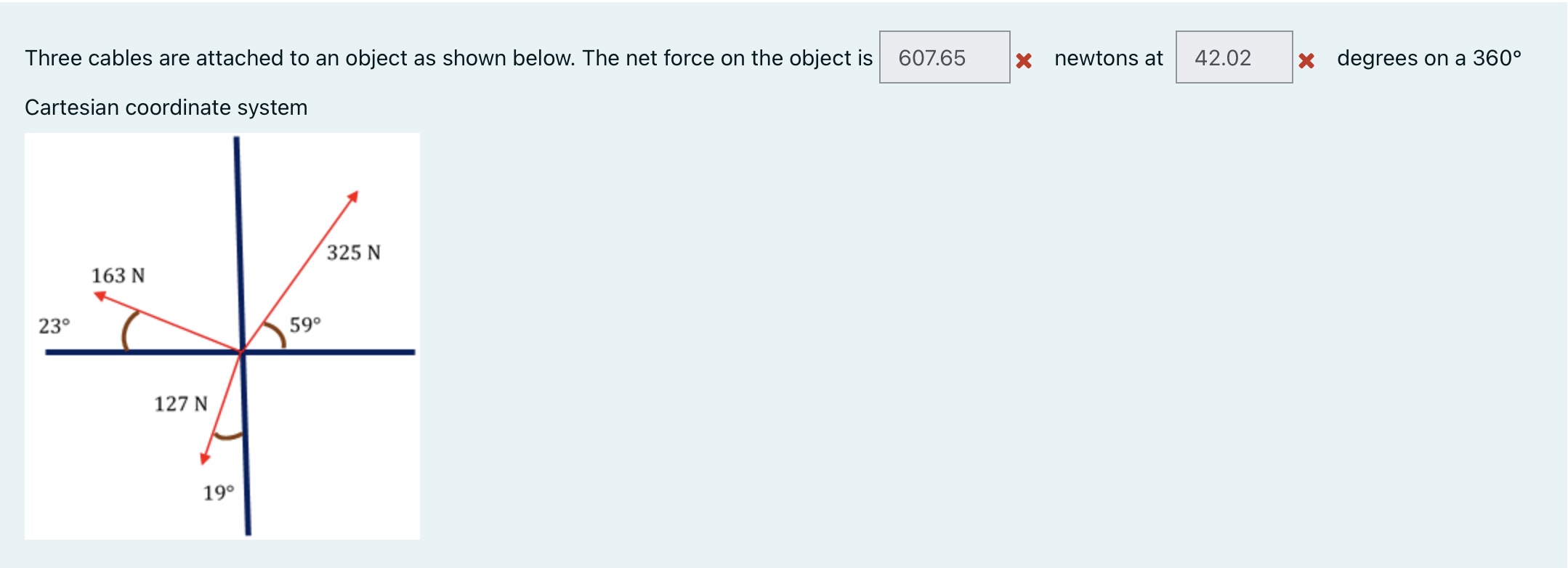 Three cables are attached to an object as shown