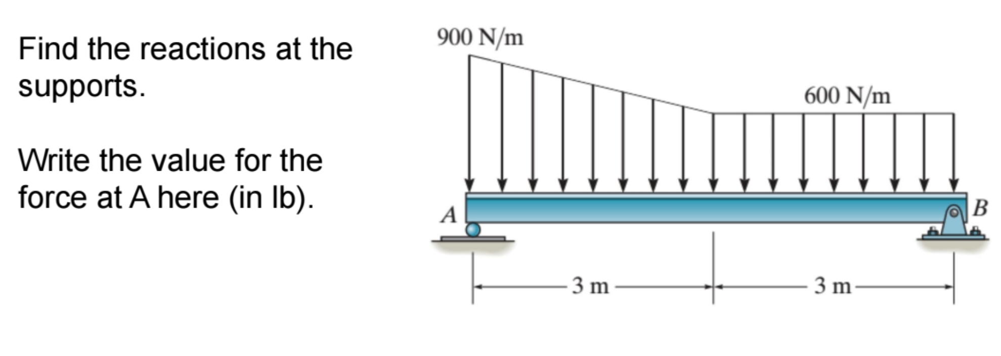 Find the reactions at the supports. Write the