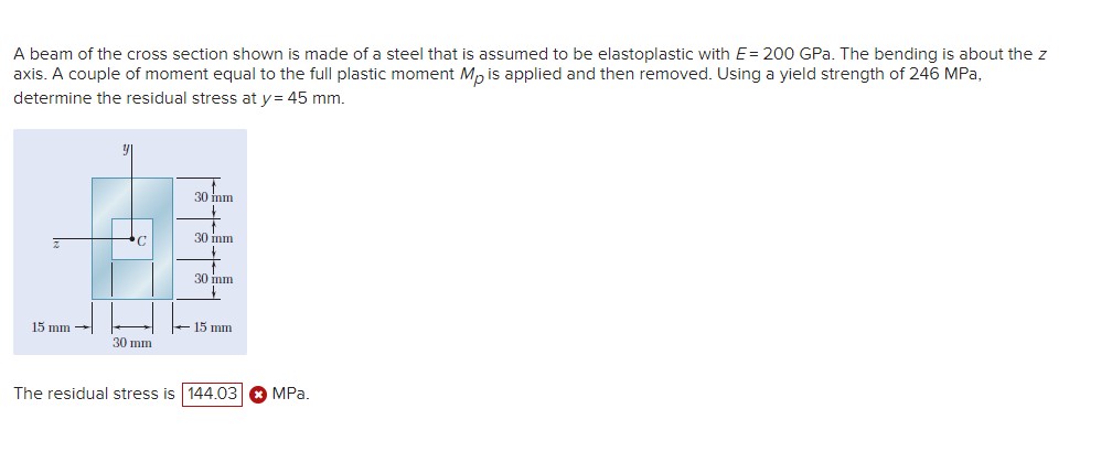 A beam of the cross section shown is made of a