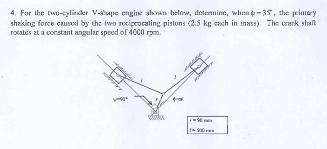 For the two - cylinder V - shape engine shown