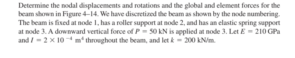 Determine the nodal displacements and rotations