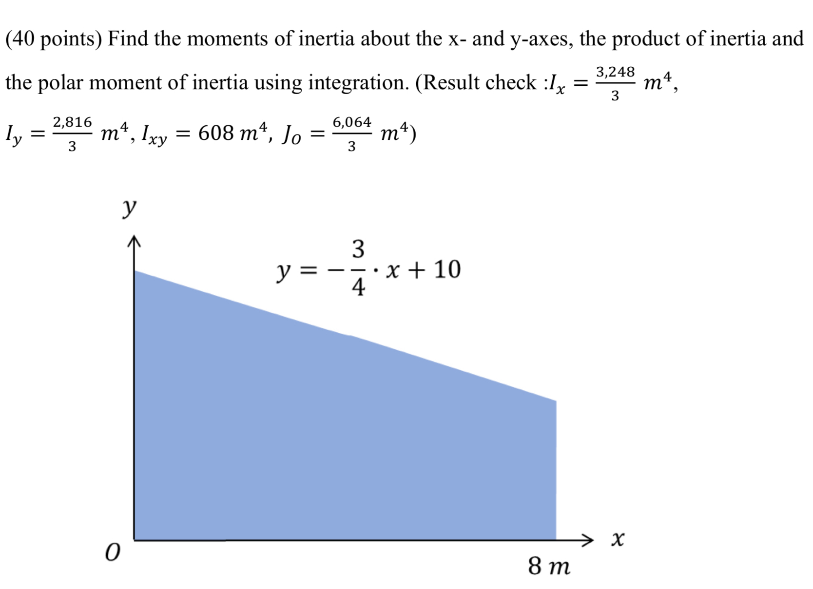 ( 4 0 points ) Find the moments of inertia about
