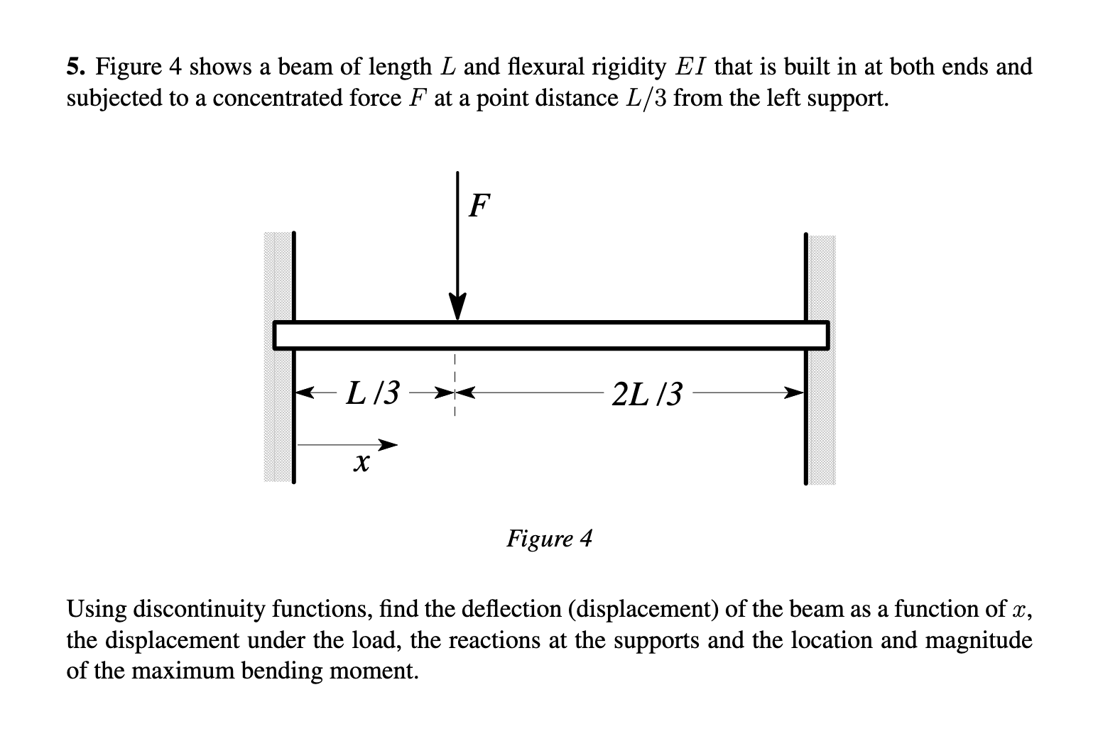 5 . Figure 4 shows a beam of length \ ( L \ ) and