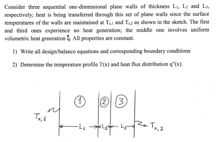 Consider three sequential one - dimensional plane