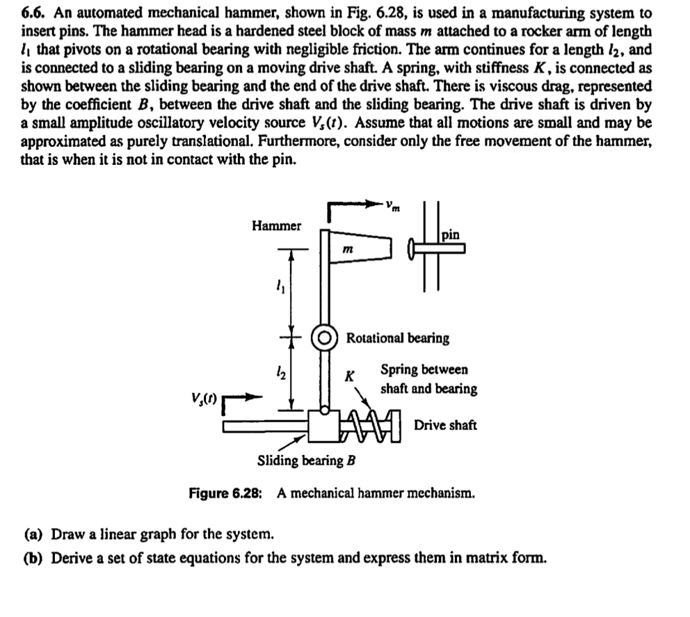 6 . 6 . An automated mechanical hammer, shown in