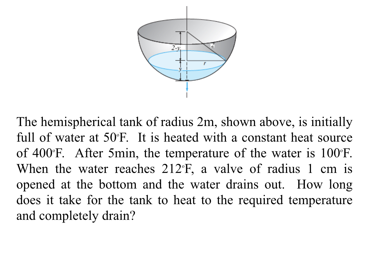 The hemispherical tank of radius 2 m , shown