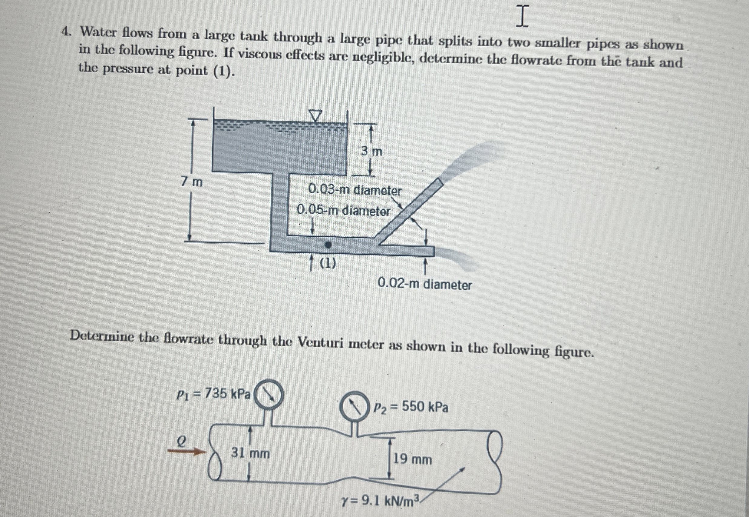 Water flows from a large tank through a large