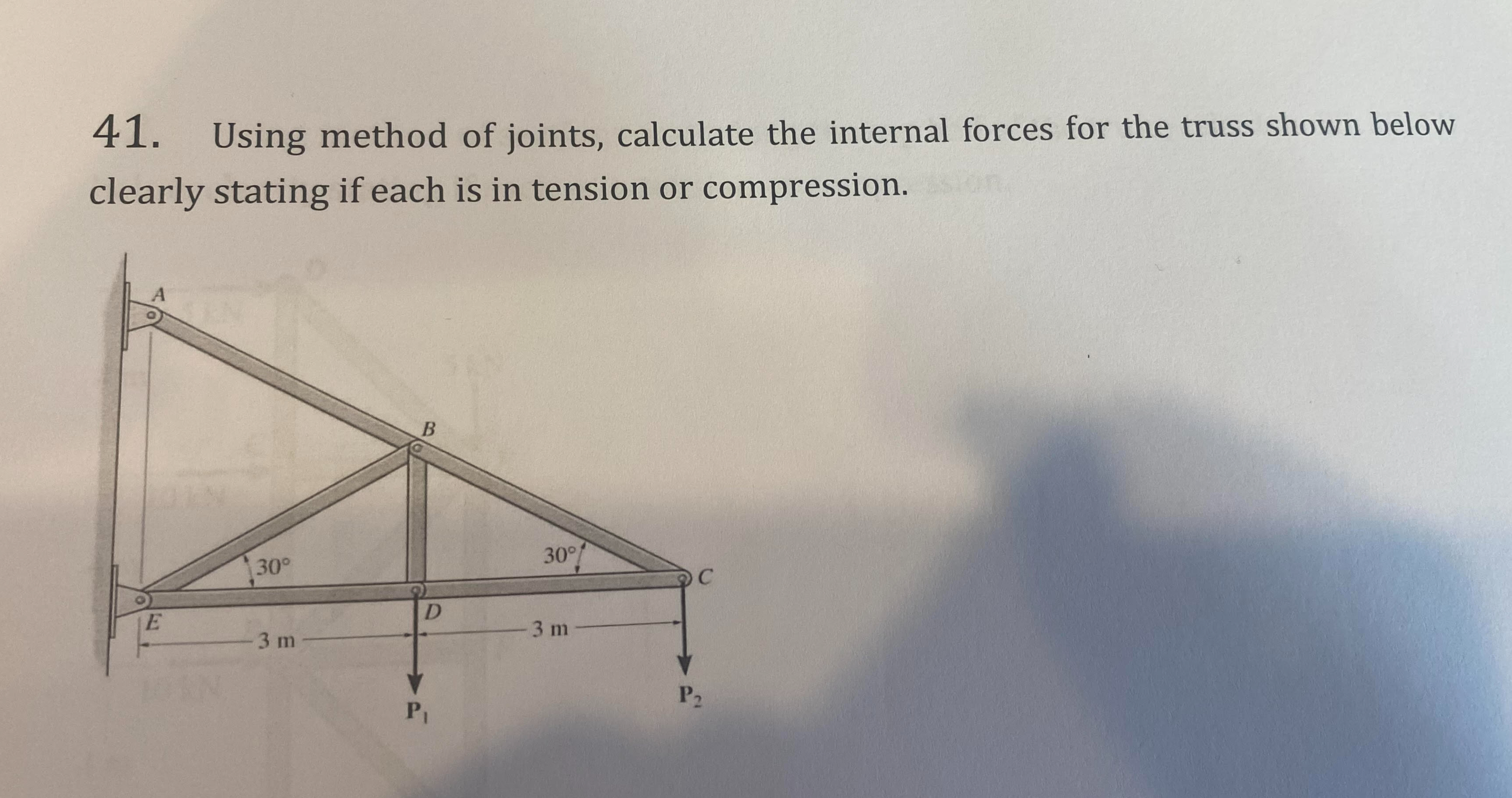 Using methods of joints, calculate the internal
