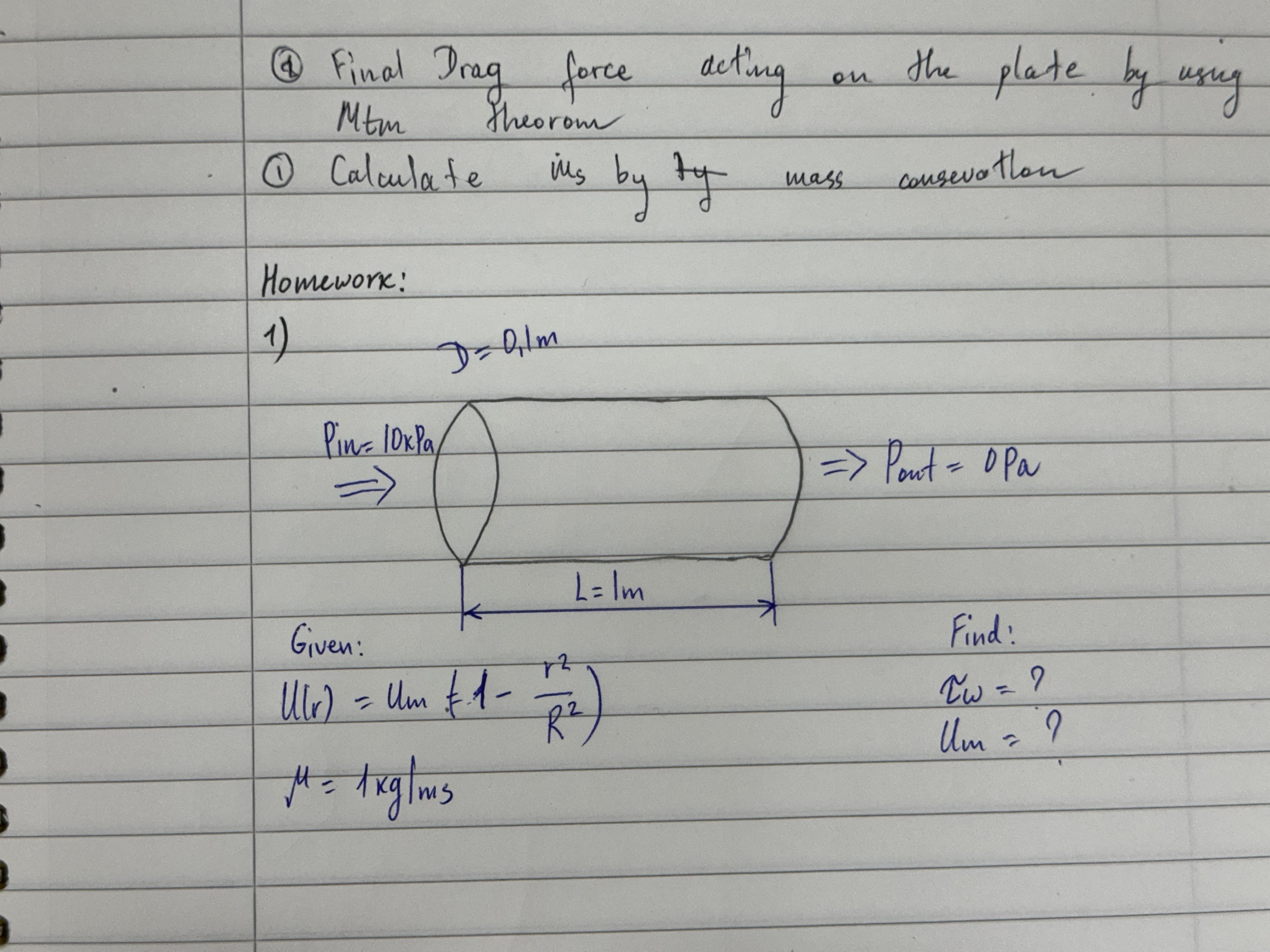 ( 4 ) Final Drag force acting on the plate by