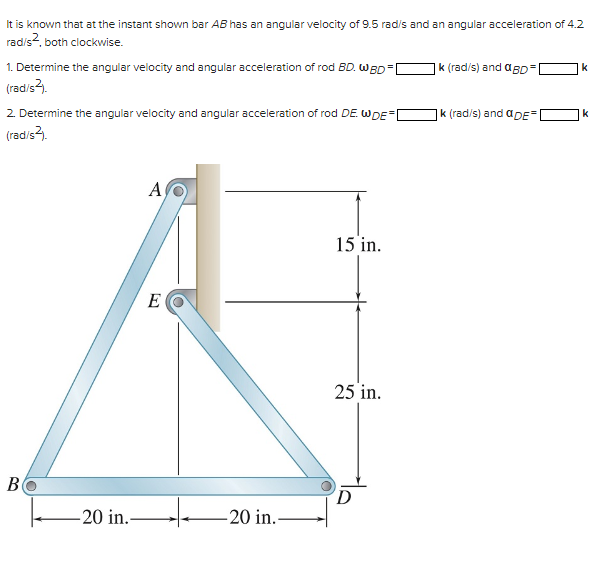 It is known that at the instant shown bar AB has